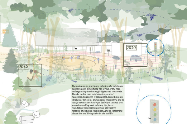 3_Project Zoom.jpg, © Europan, Photographer: Team Forestrand 3_Project Zoom.jpg, © Europan, Photographer: Team Forestrand